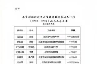 竞争很激烈！雷霆再次反超掘金 重新回到西部第一